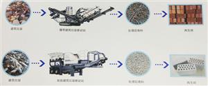 破碎水泥塊的機(jī)器_水泥塊粉碎機(jī)